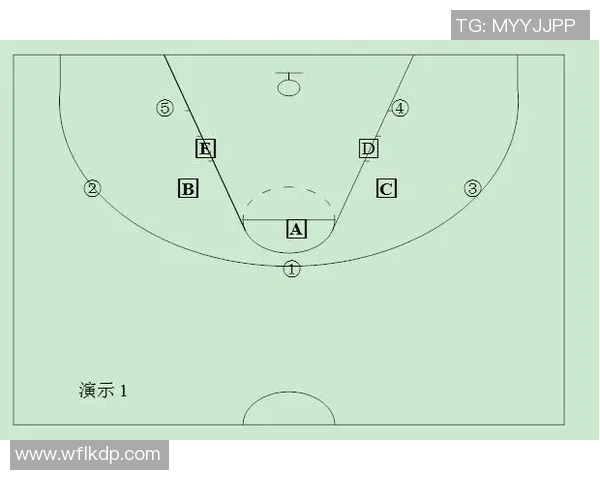 广州羽毛球队快攻战术解析与未来发展展望 广州羽毛球队快攻战术解析与未来发展展望