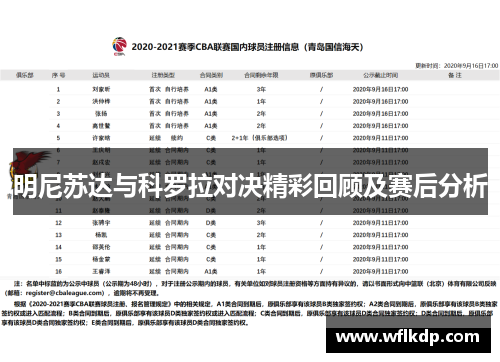 明尼苏达与科罗拉对决精彩回顾及赛后分析